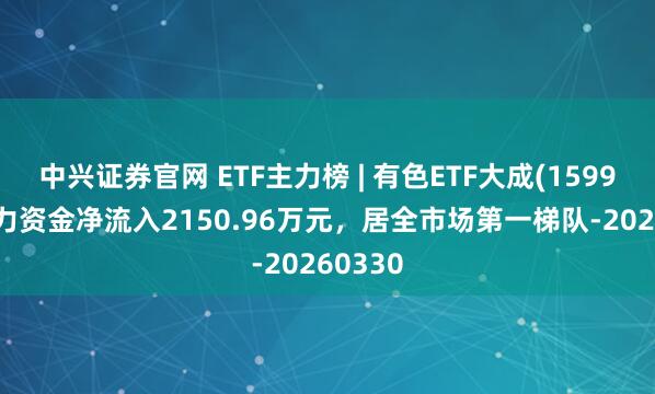 中兴证券官网 ETF主力榜 | 有色ETF大成(159980)主力资金净流入2150.96万元，居全市场第一梯队-20260330