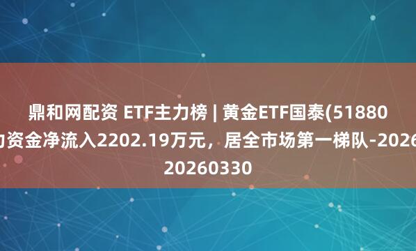 鼎和网配资 ETF主力榜 | 黄金ETF国泰(518800)主力资金净流入2202.19万元，居全市场第一梯队-20260330